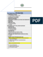 Daftar Penulis Soal AAS Ganjil 2023-2024