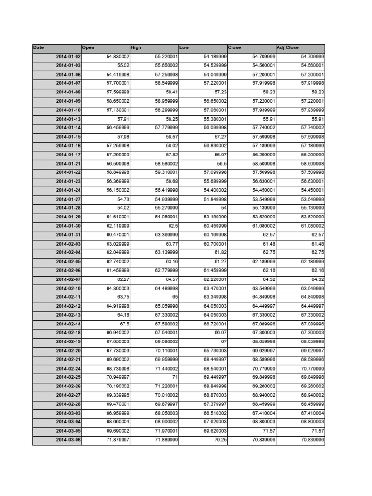 Investment Risk Management PDF Investing