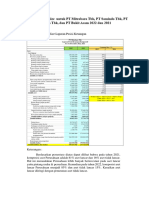 Analisis Common Size