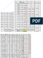 Summary of Sales Per Location Year 2023