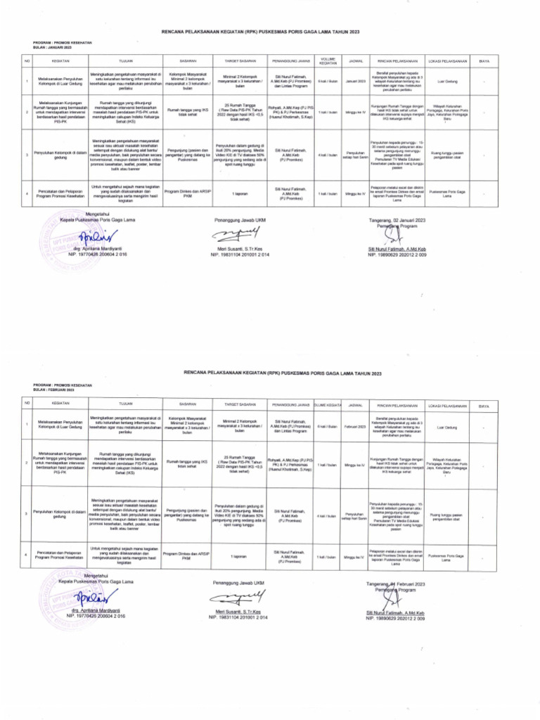 Rpk Bulanan Promkes 2023 Pdf