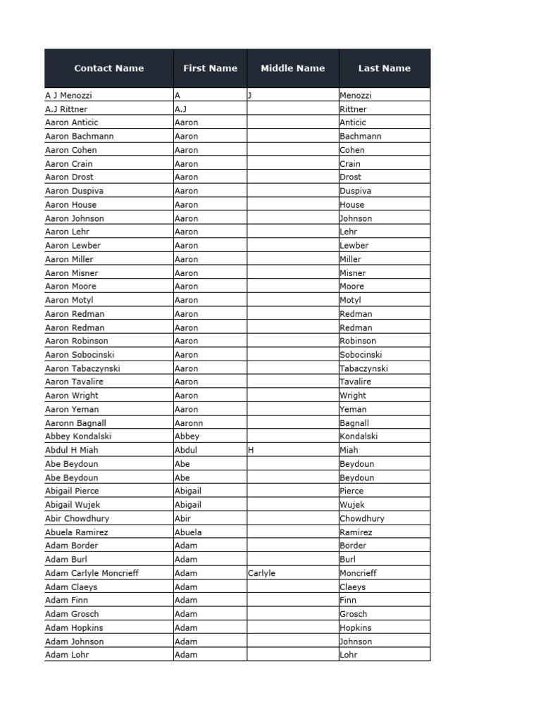 Lynda Benglis | Pace Gallery, image size:768x1024