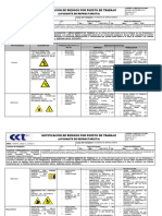 NDR Ayudante de Refractarista