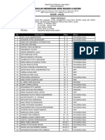 SURAT DISPENSASI Sosialisasi Police Goes To School 2023