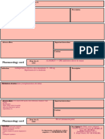 Pharmacology Card