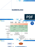 Materi Kardio