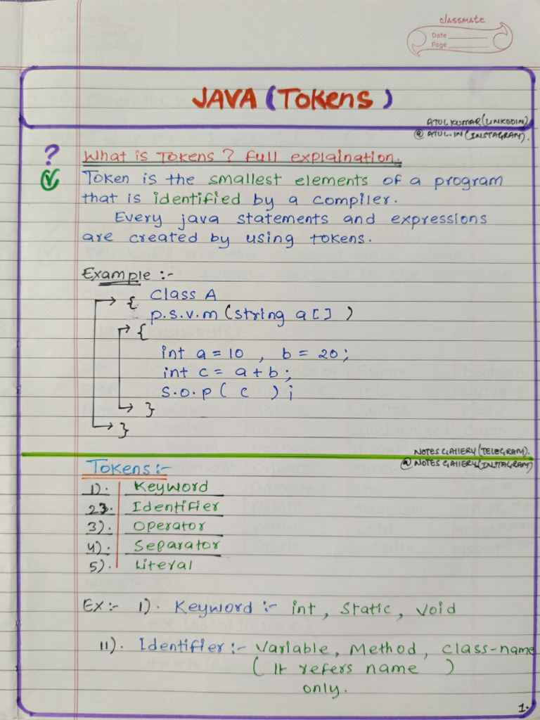 Java tokens pdf