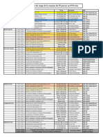 Emploi Du Temps de La Semaine Du 29 Au 03 Février 2024