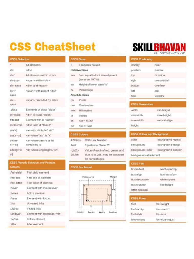 Css Sheet | PDF