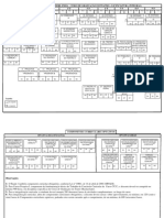 Fluxograma Licenciatura Integral - 2018