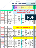 مخطط بناء التعلمات السنة الثانية 2023 - 2024