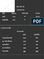 บท6 ศุภนิดา สุวิถี 6414011610106