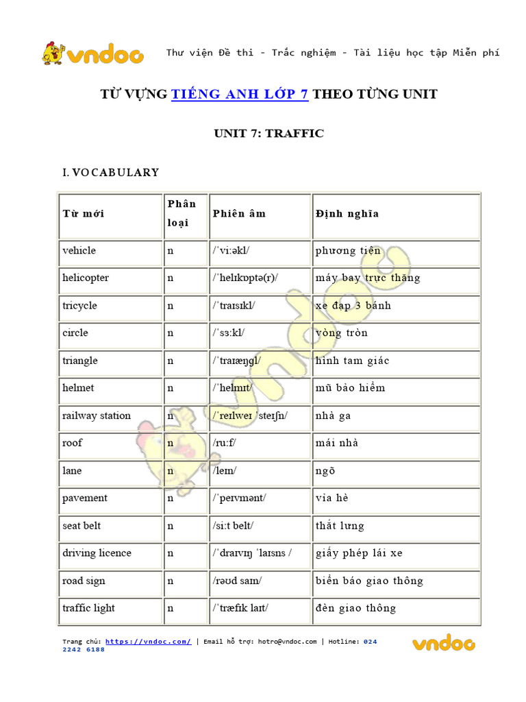 Tu Vung Tieng Anh Lop 7 Unit 7 Traffic | PDF