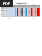 MRP - BSC 1st Semester. 2023 - 24