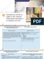 Diferencias Entre Libro Iv y El Codigo Ciat Gloria Valle Quezada