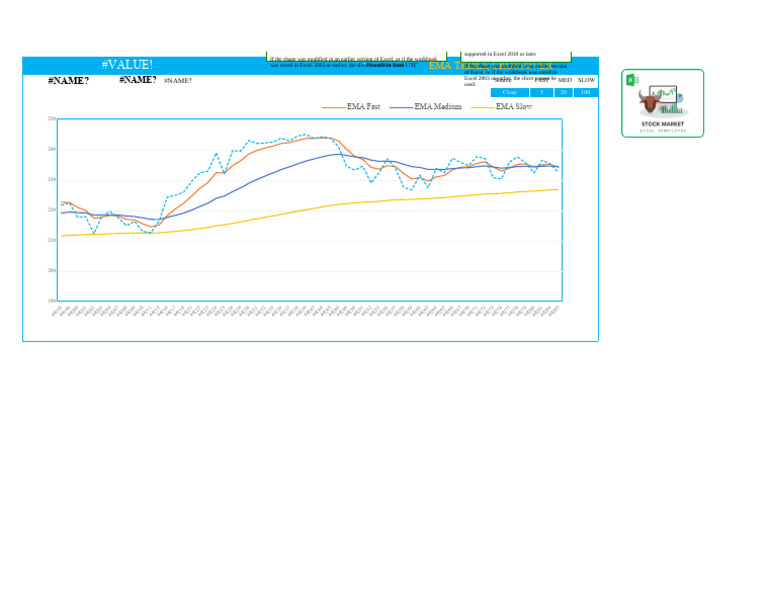 13 Exponential Moving Average Crossover Pdf