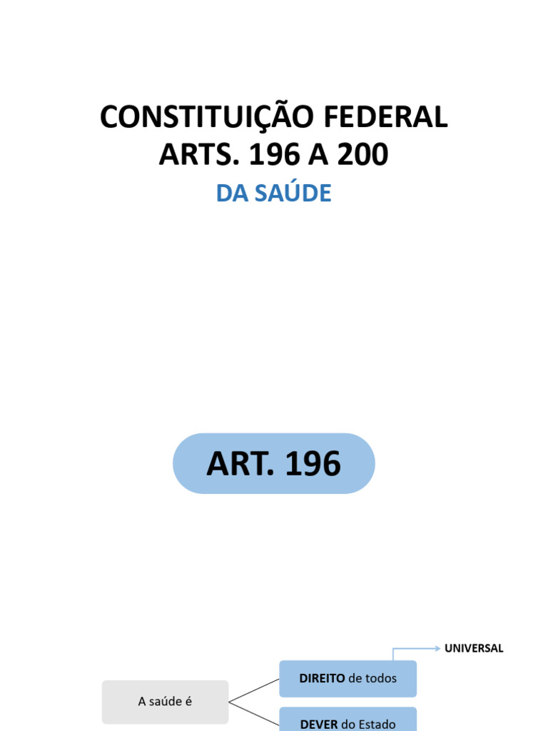 Saúde na Constituição: Artigos 196 a 200 | PDF | Salário | Economias