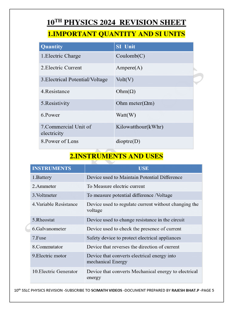 Grade Calculator intelligence overview