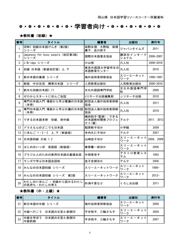 日本語教員関連本 22冊セット 81aS-3TJ79L._UF350,350_QL80_.jpg