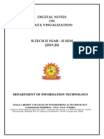 It B.tech II Year II Sem DV (R18a0555)