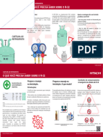 O Que Você Precisa Saber Sobre o R-32