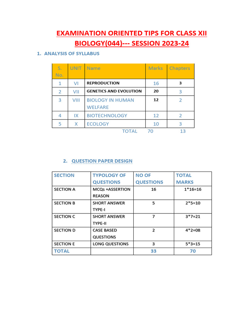 Class Xii Biology Study Materials | PDF | Concept | Knowledge
