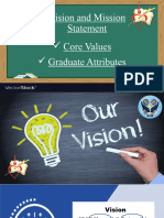 Vision, Mission, Core Values, Profile of Graduates