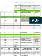 Calendario Elecciones Febrero 2024