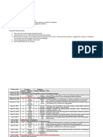 FSH196 B 2024 Seminar Schedule and Roles