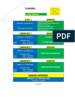 Time Line Ranap