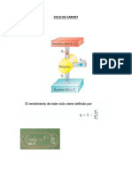 Ciclo de Carnot