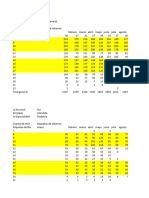 Horarios Medico Elite