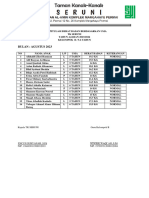 STANDAR 1 - 1.1a DETEKSI PERTUMBAHAN ANAK SERUNI