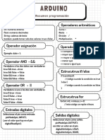 Chuleta Programacion Arduino