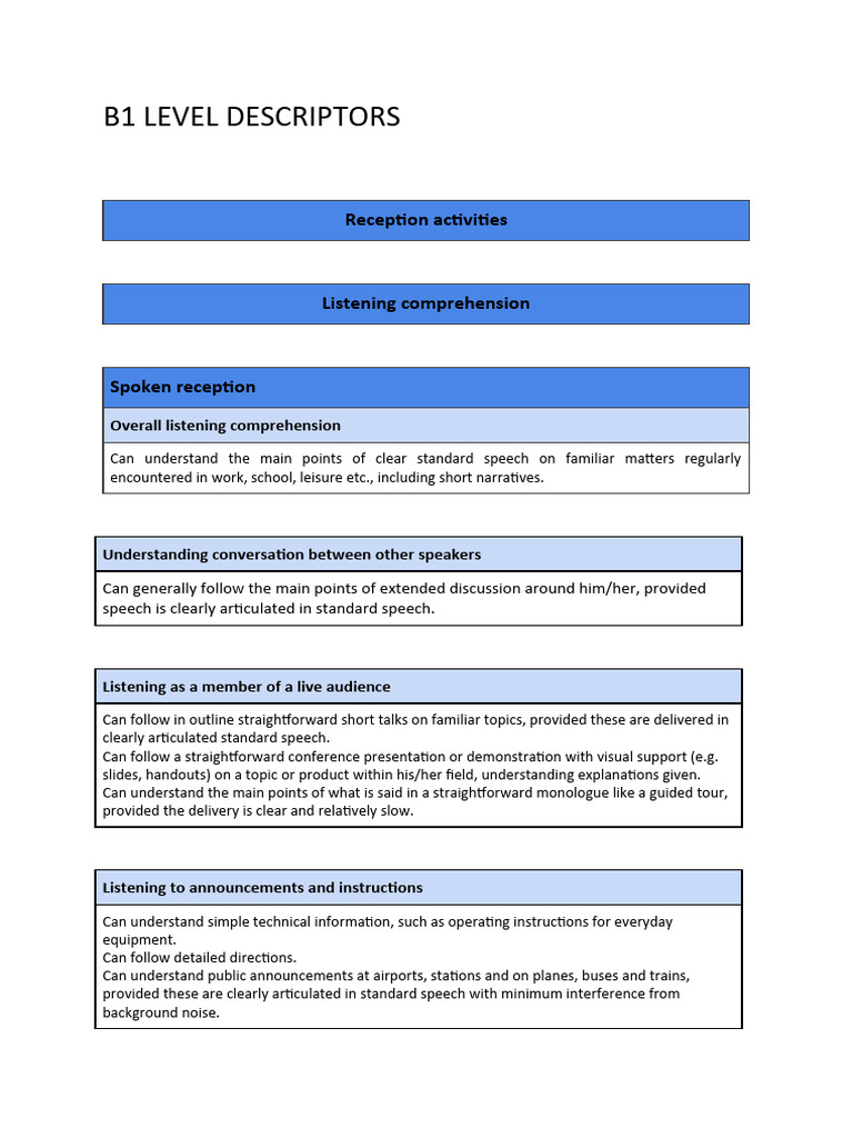 B1 Level Listening and Reading Skills | PDF | Speech | Information