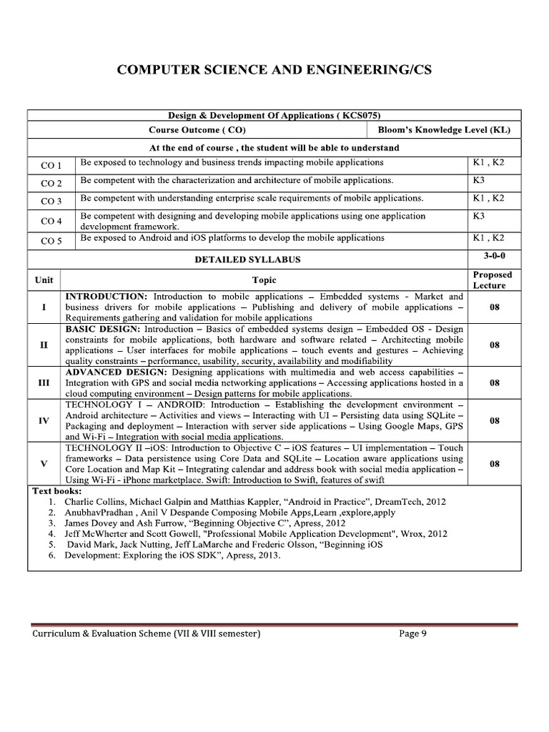 DDA Syllabus | PDF