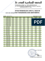 Alhukho Jadwal Imsakiyah Romadlon 1444 H