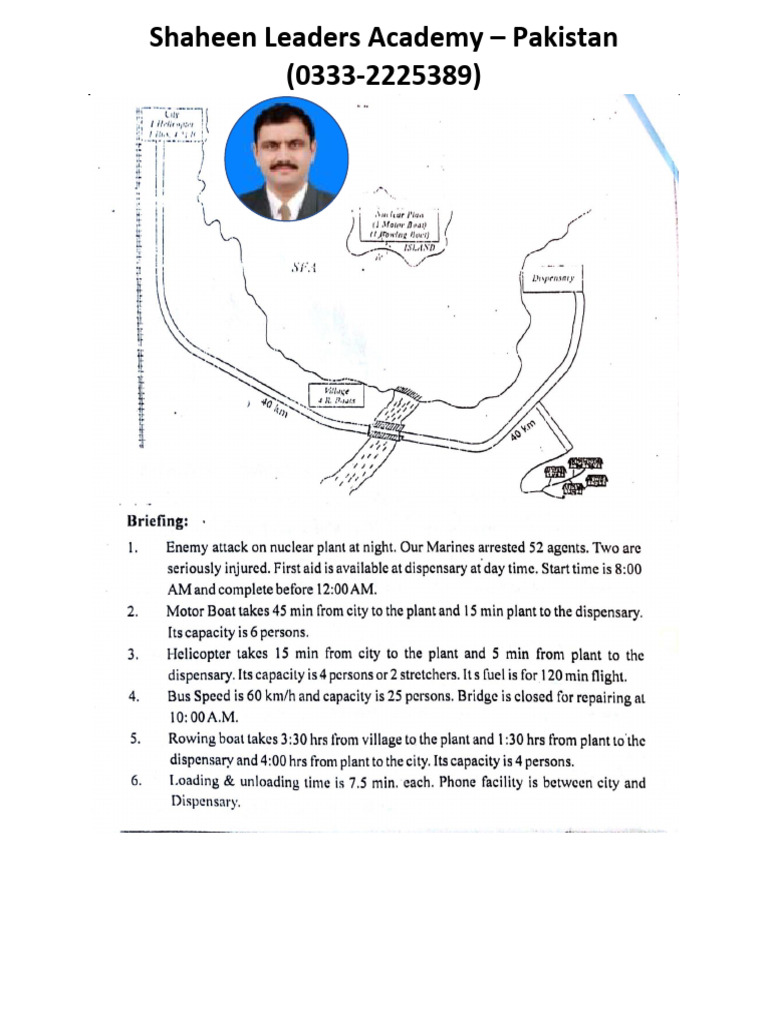 Military Planning Exercise Pdf Issb