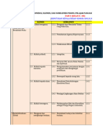 Dimensi, Elemen, Subelemen P5