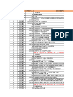 Sectorial - Practica Completa