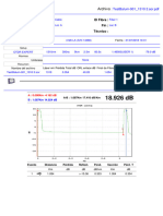 TestBalum-001 1310 2.sor