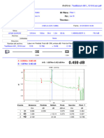 TestBalum-001 - 1310 6.sor