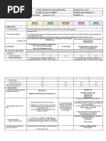 Lesson Log Arcs and Inscribed Angle