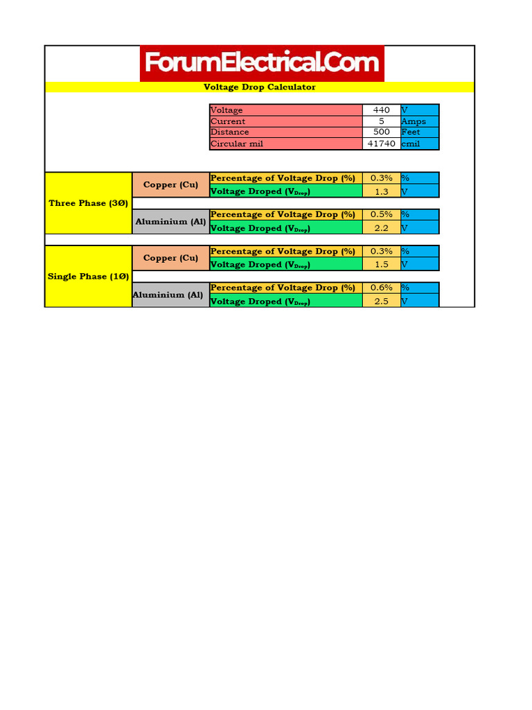 VoltageDropCalculator PDF