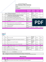 Word Copy Transport Legislation and Regulations Course Summary PDF