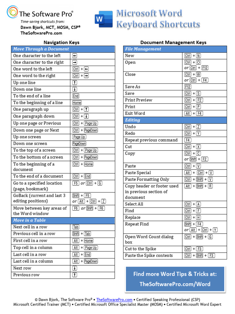 MS Word Keyboard Shortcuts | PDF | Microsoft Word | Printing