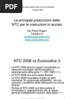 ACCIAIO 2008