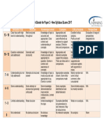 p2---markbands-2