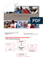 Ifrc Disaster Response Team Structure and Tools