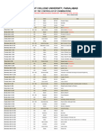 139 - Date Sheet of ADA ADS 2ND Annual 2023